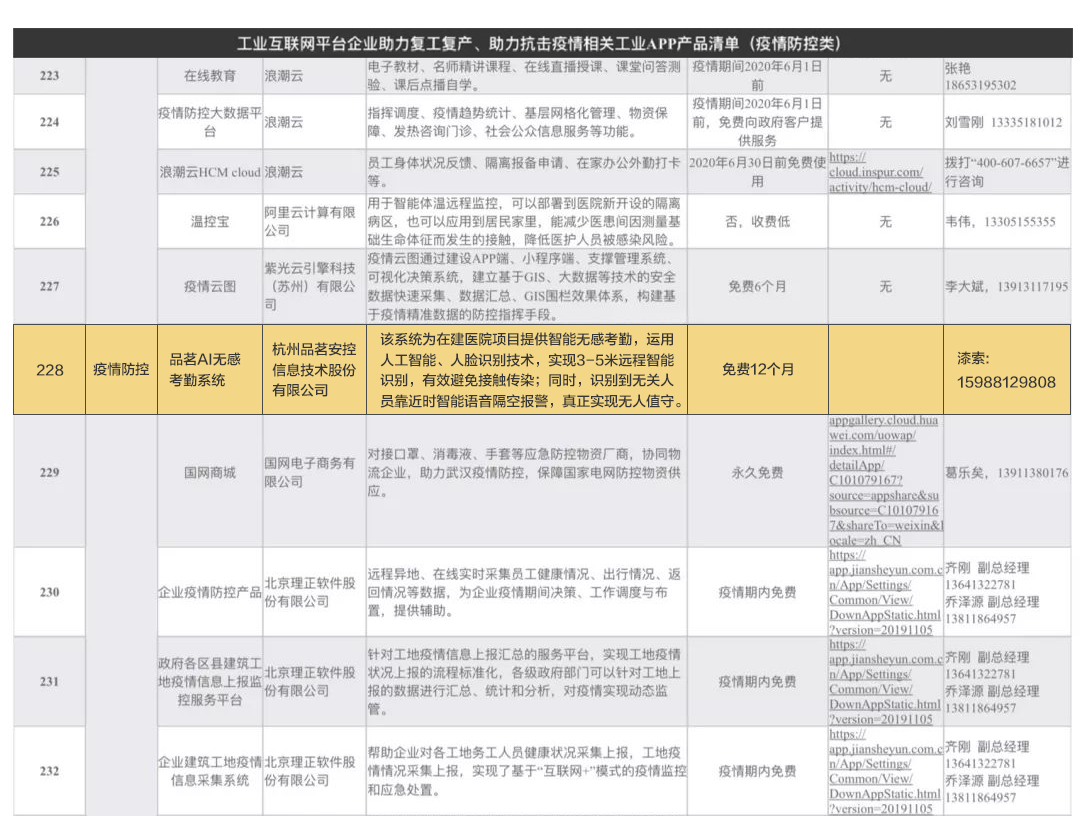 企业微信截图_bfafa94d-e37c-46c1-803b-a6214f046f01