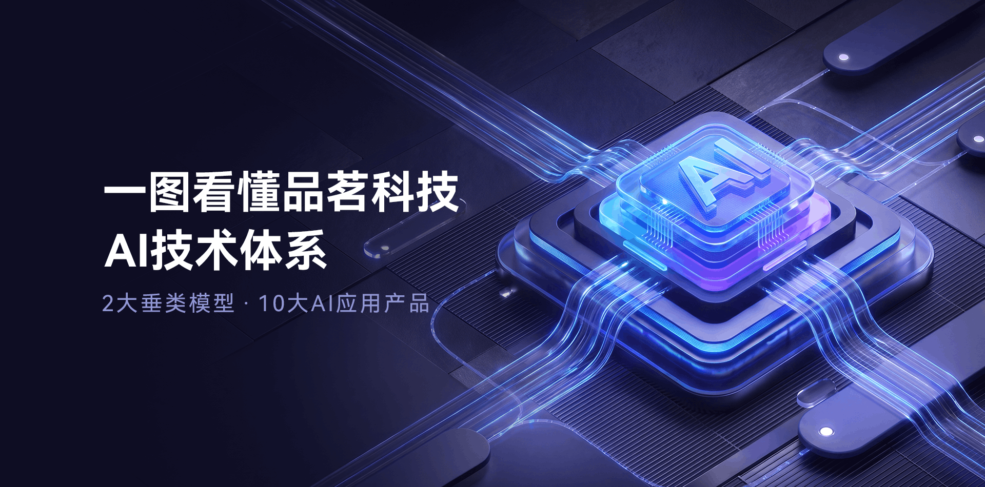 品茗科技AI技术体系