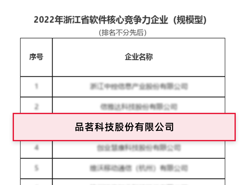 2022年浙江省软件核心竞争力企业(1).jpg