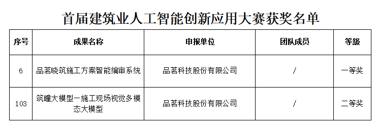 企业微信截图_17925688944220.png